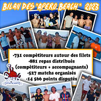 affiche bilan apero beach