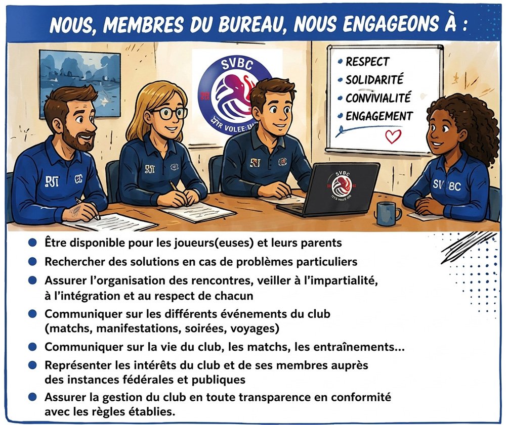 charte du club